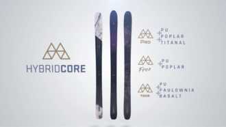 Hybrid Core 2021 22